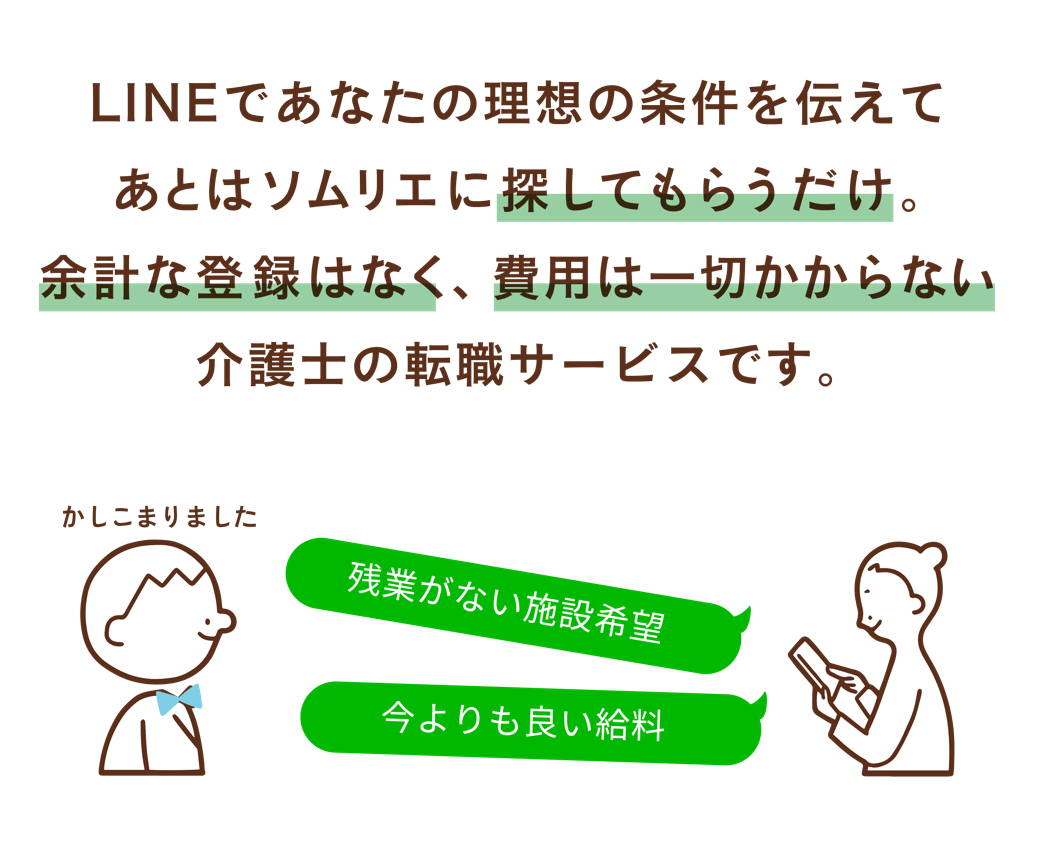介護のソムリエとは? LINEであなたの理想の条件を伝えてあとはソムリエに探してもらうだけ。余計な登録はなく、費用は一切かからない介護士の転職サービスです。