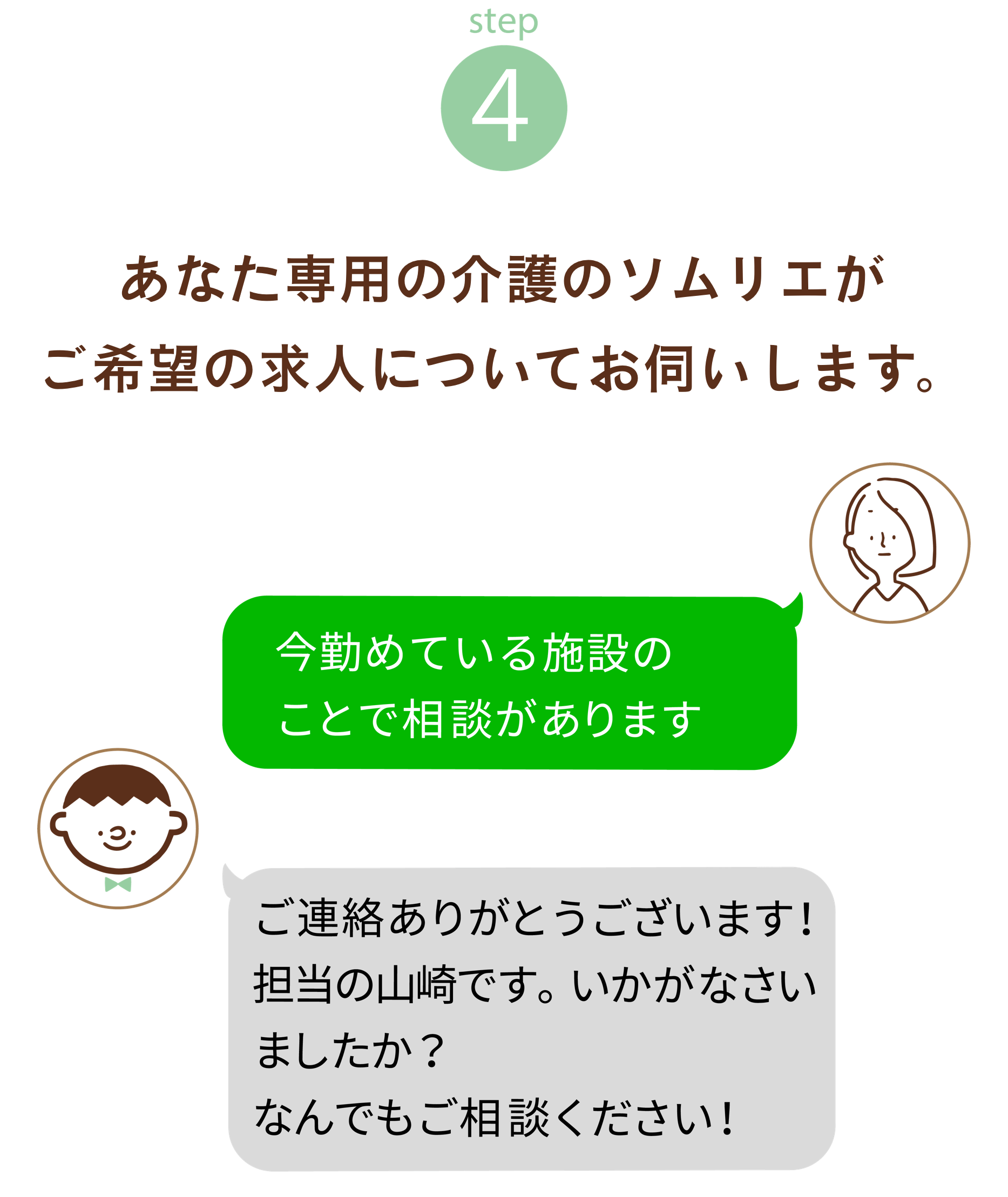 あなた専用の保育のソムリエがご希望の求人についてお伺いします。